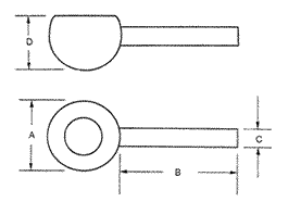 Ball Plug Gage With One Flat