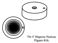 CMMPrimer-Fig16.gif (6318 bytes)