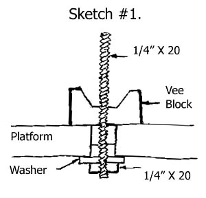 Mechanical Coupling