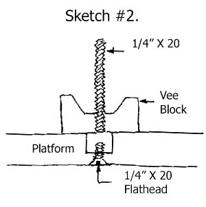 Mechanical Coupling