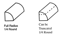 Kinematic Quarter Round