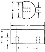 Truncated Threaded Cylinder