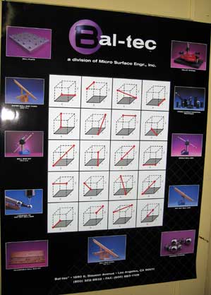 Bal-tec CMM calibration poster, twenty ( 20 ) positions for the Ball Bar (Dumbbell)