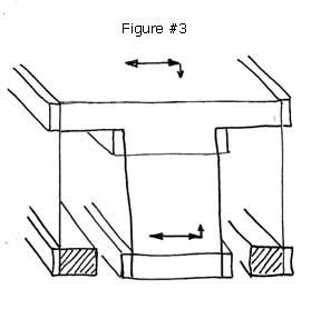 movable platform