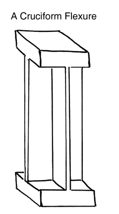 Cruciform Flexure