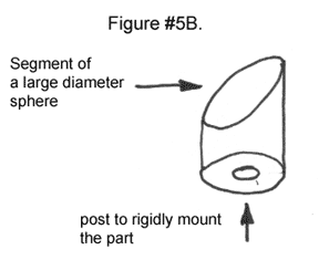 Post to Rigidly Mount Sphere