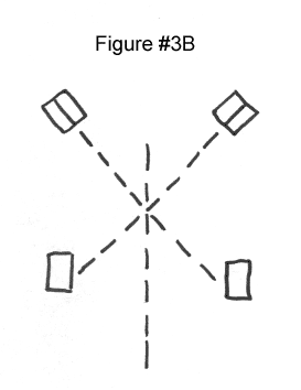 The Split Kinematic Couples are geometically correct