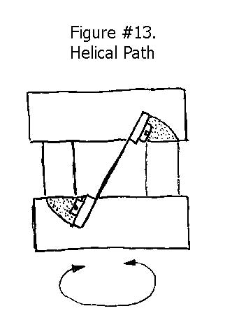 Helical Motion Flexures