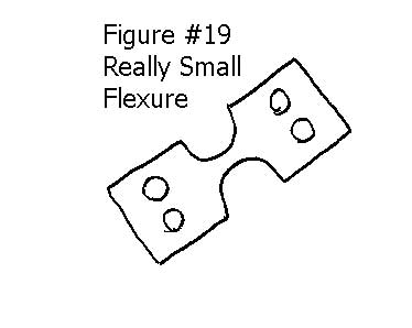 flexure