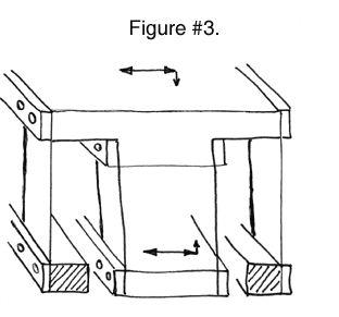 Flexure Figure 3