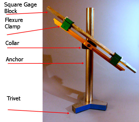 Long Gage Block Clamp