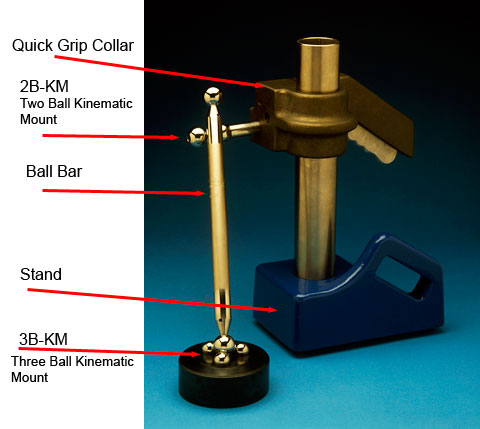 Quick Grip Stand