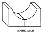 Gothic Arch