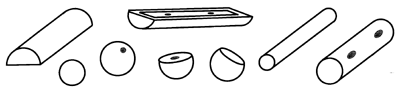 Truncated Kinematic Components