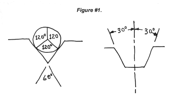 60 degree Vee Block