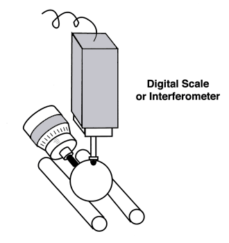 Figure #17