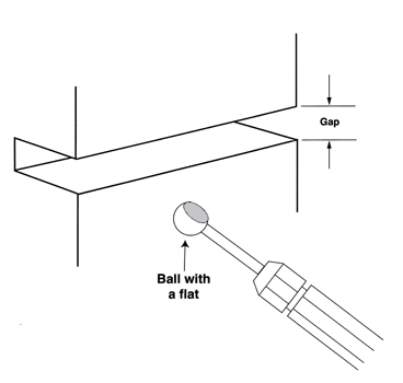 Figure #20, Ball with a ground flat used as a Gap Gage.